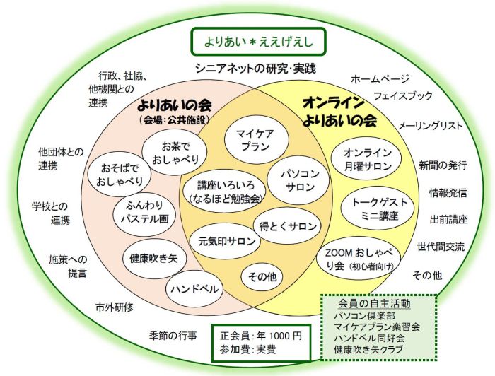 ��肠�������������������C���[�W�}